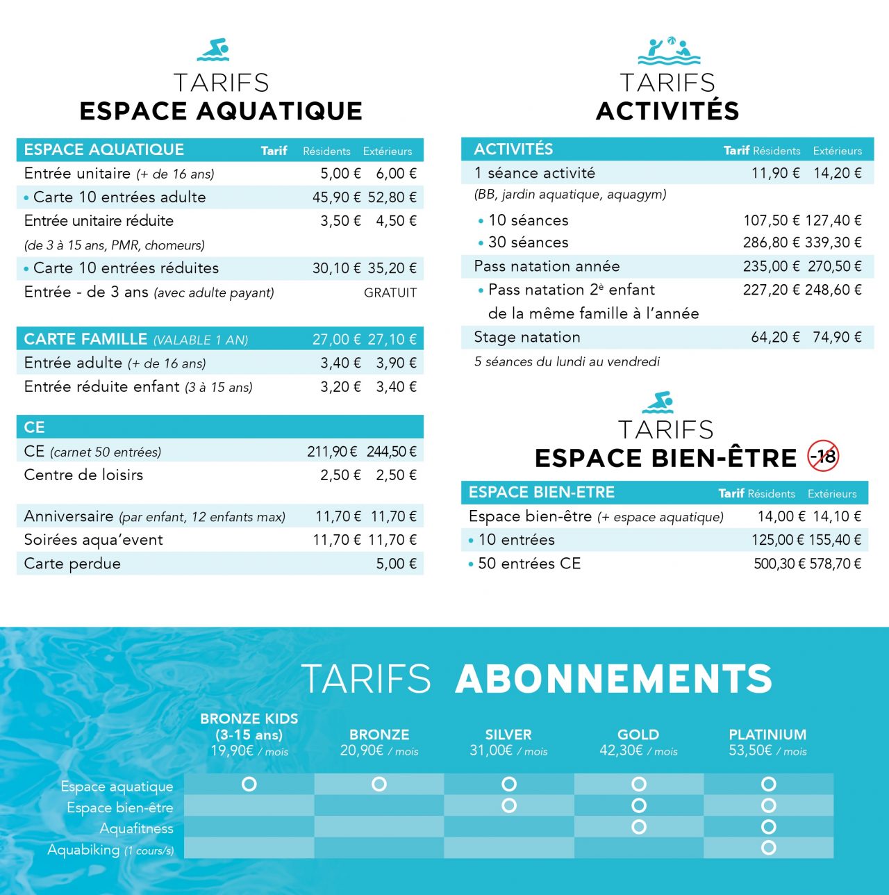 Tarif Piscine Diffazurnull